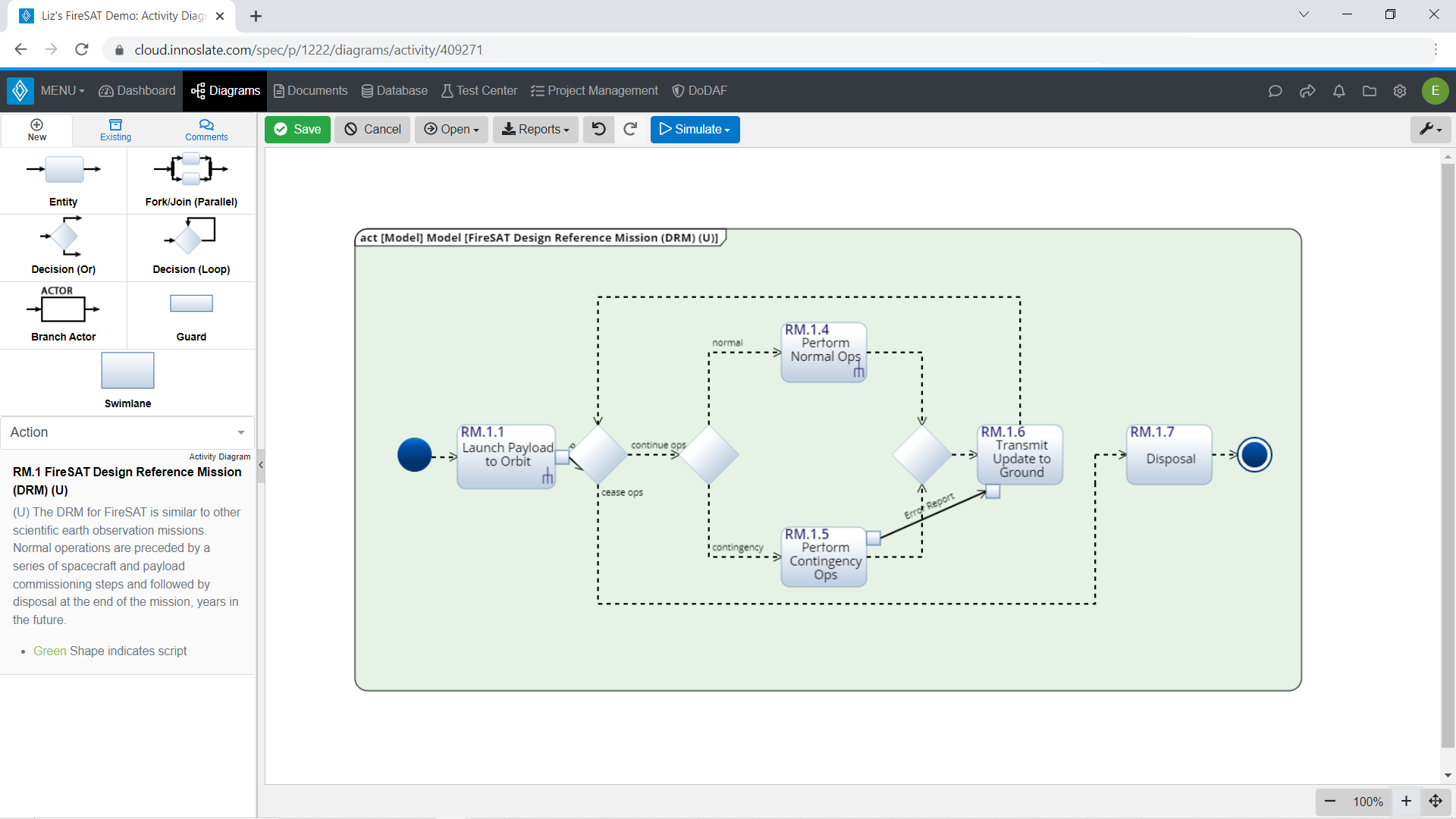 System Modeling - Innoslate - Model-Based Systems Engineering