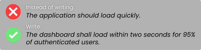 Acceptance Criteria Requirements Example