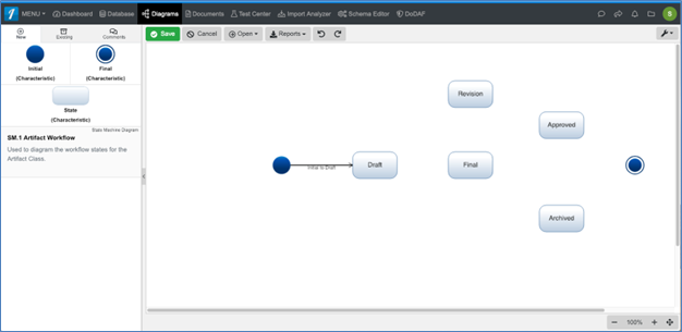 Add states as appropriate to model the complete workflow process