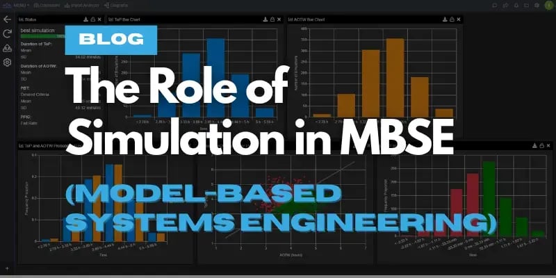 featured image with text the role of simulation in mbse