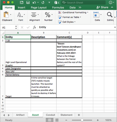 Comment Report Example