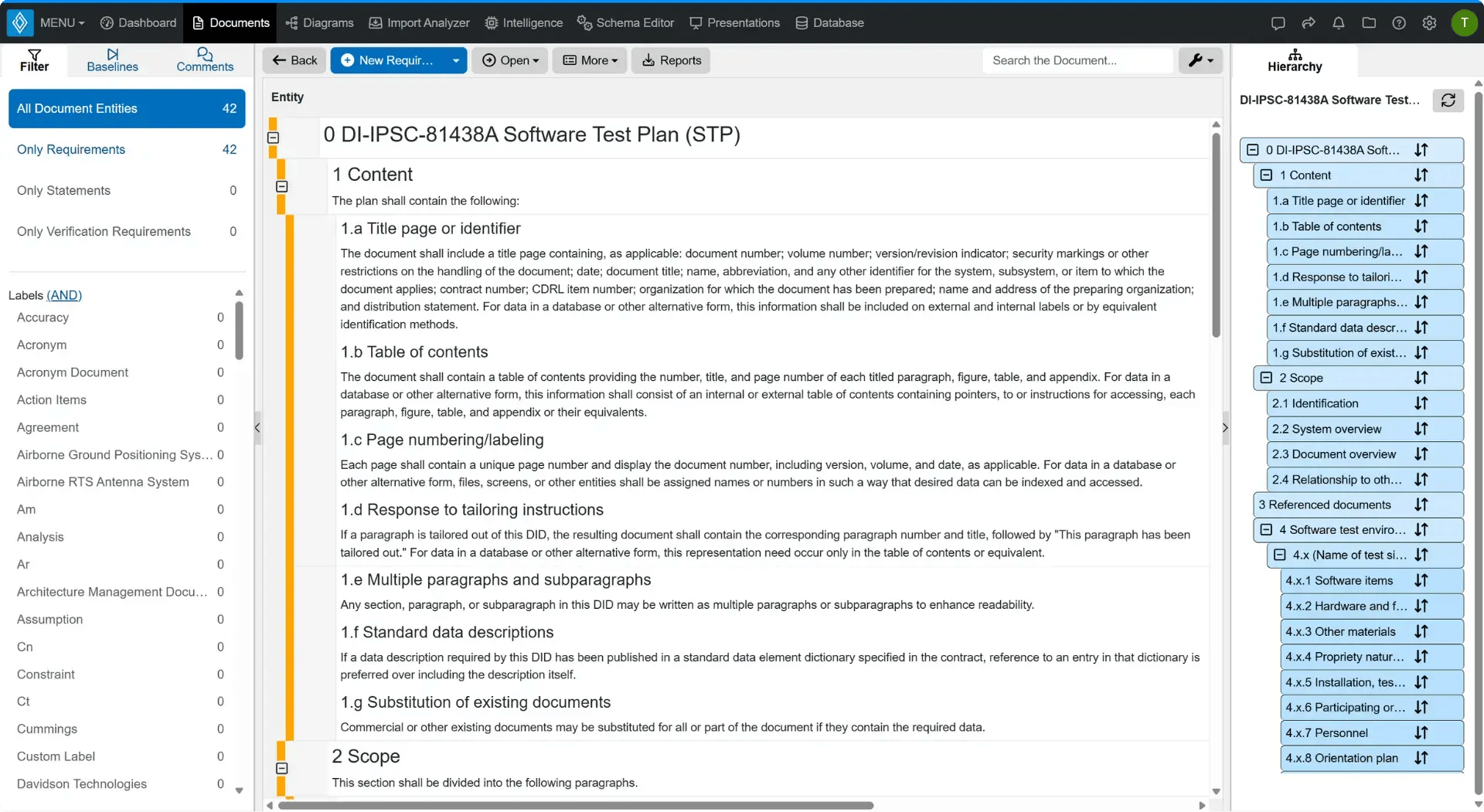 DI-IPSC 81438A Template Header Image