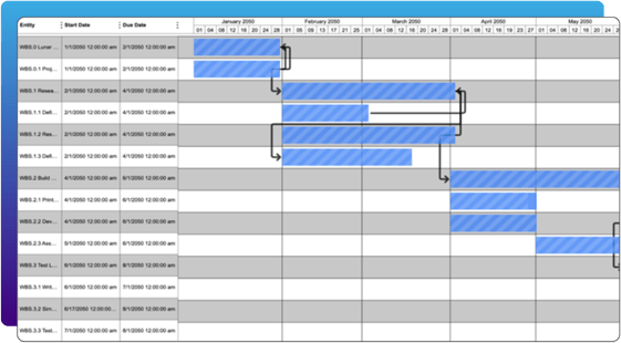 Gantt Chart (4)