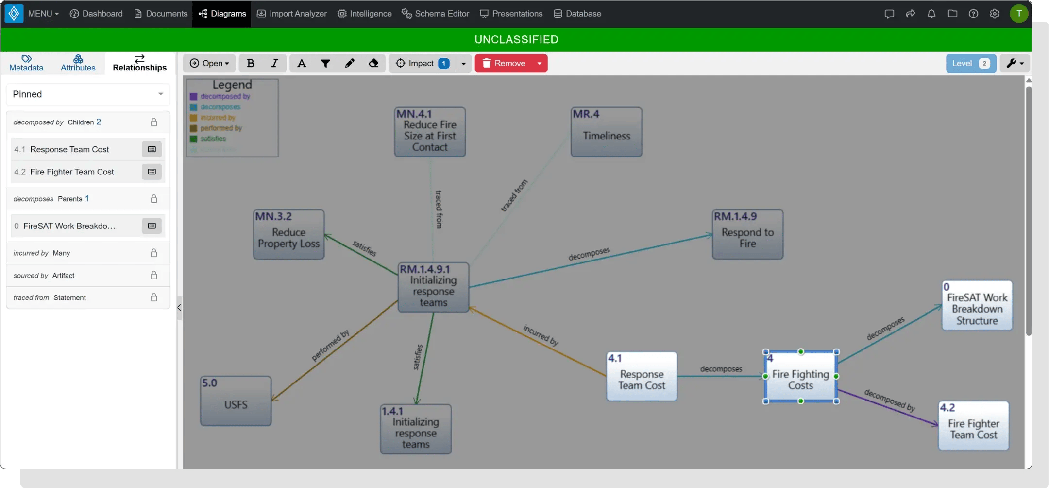Impact Analysis in Innoslate