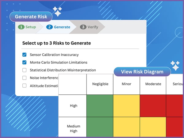 Innoslate 4.11 Risk AI (1600 x 1200 px)