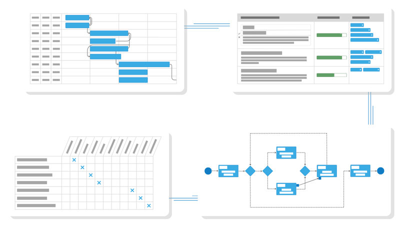 Innoslate Lifecycle Illustration