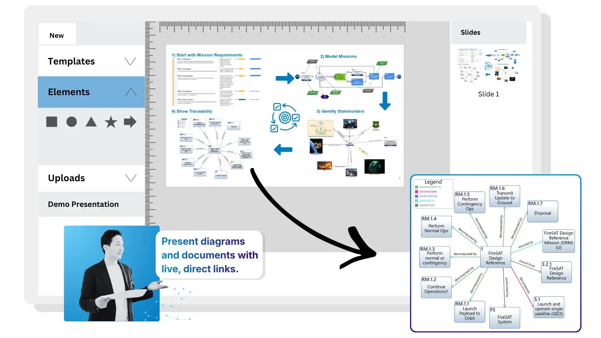 Innoslate Presentations View Illustration
