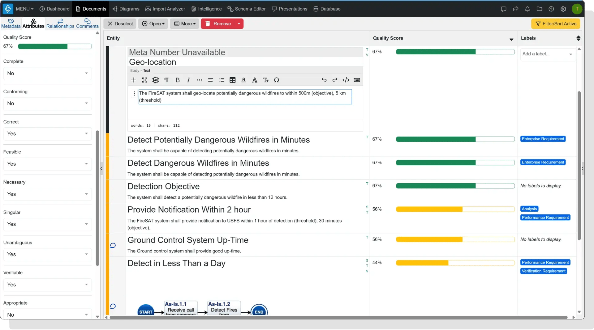 Innoslate Quality Checker