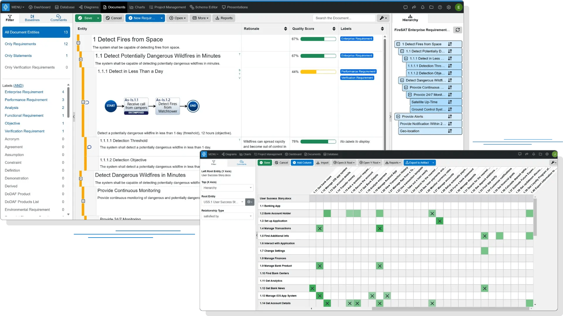 Innoslate Requirements Document and Traceability Matrix