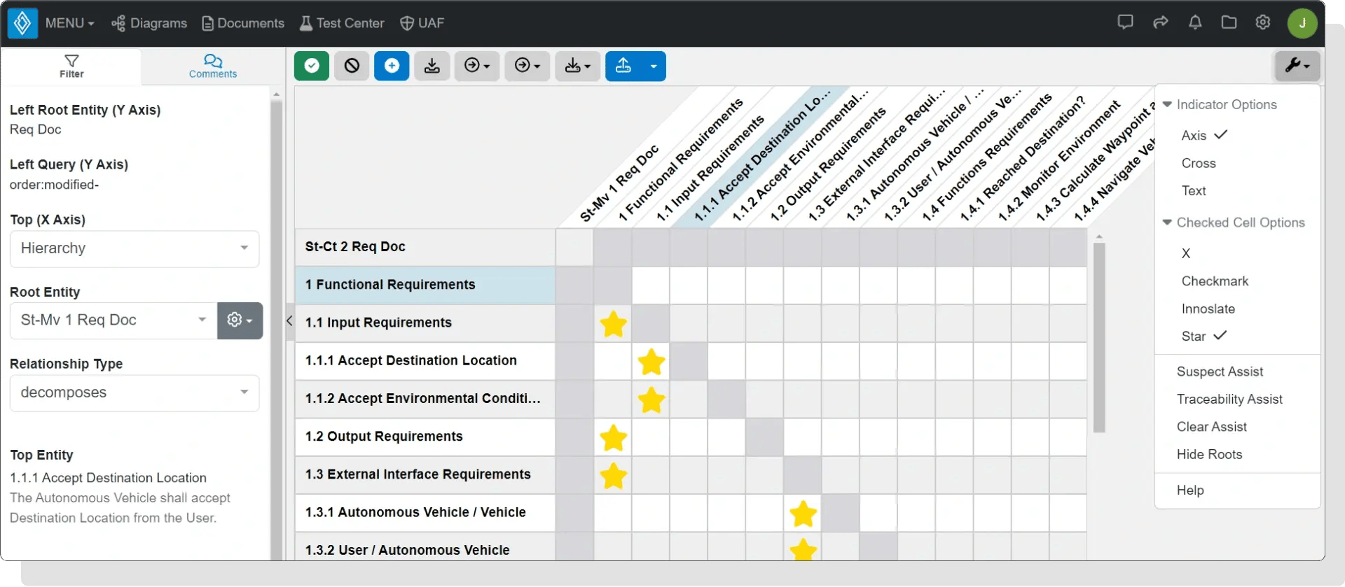 Innoslate Requirements Traceability Matrix