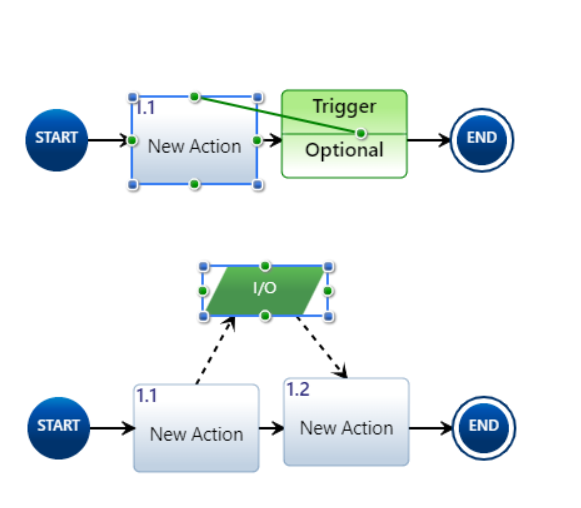 Action Diagram