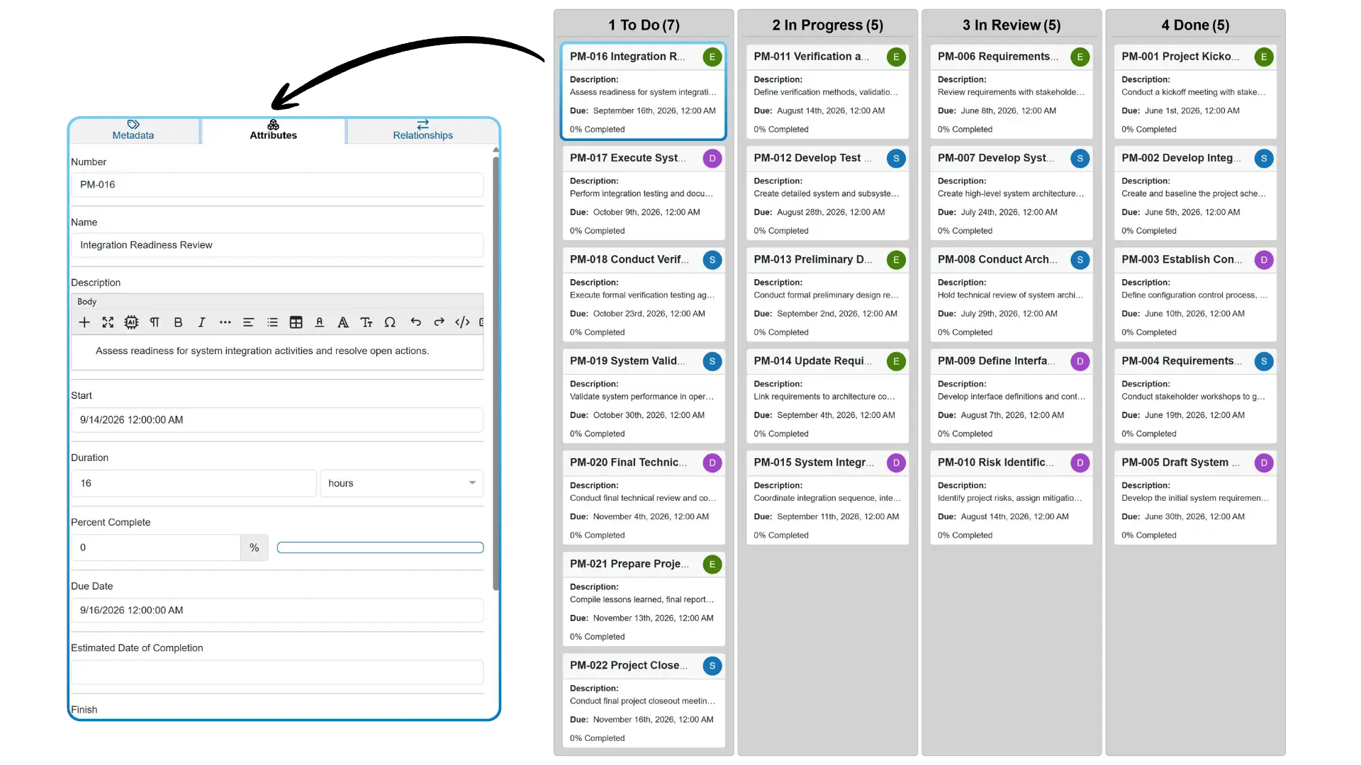 Kanban Board
