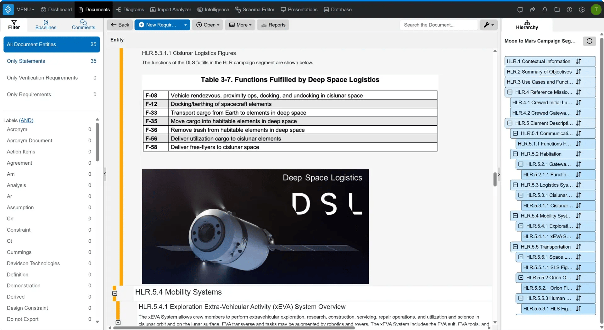 M2M Architecture Header Image