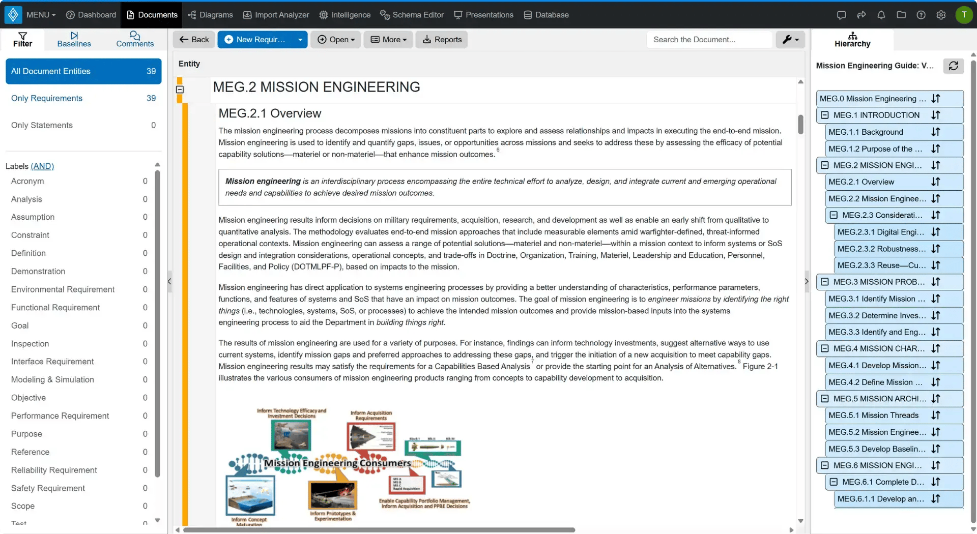 Mission Engineering Template Header Image