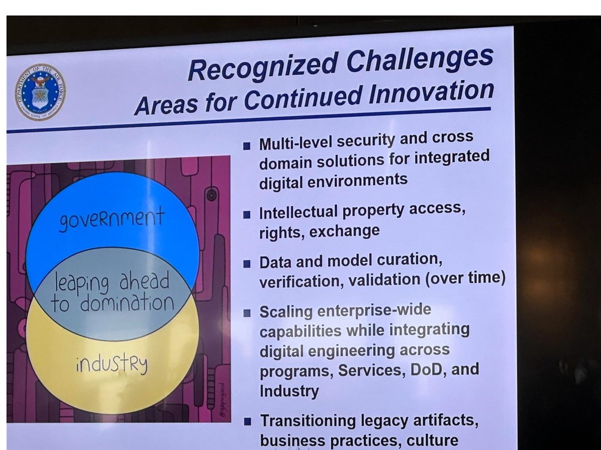 Meeting the Challenges for Digital Engineering