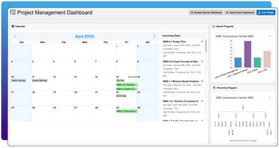 Project Management Dashboard (2)