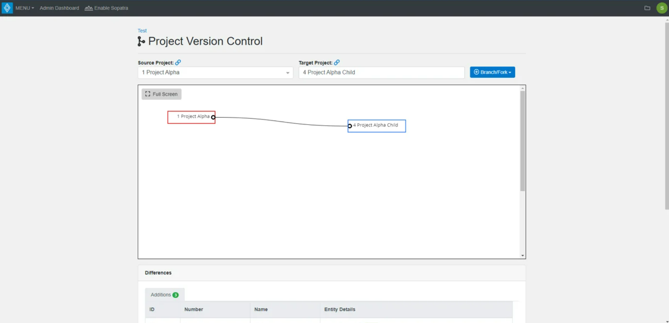 Project Version Control