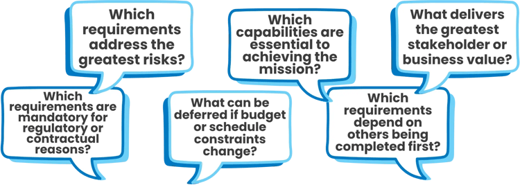 Questions that requirements prioritization answers