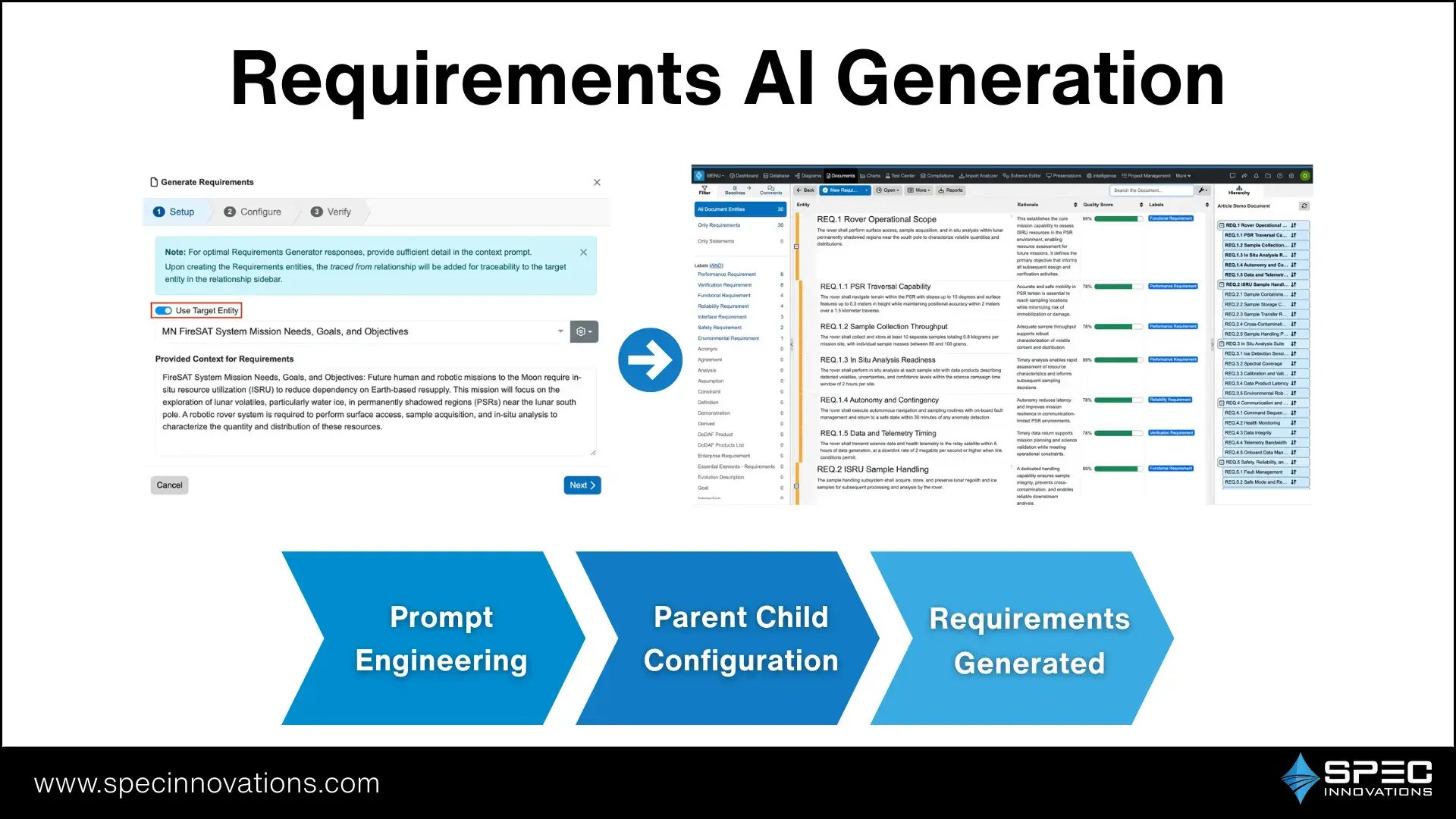 Requirements AI Generation