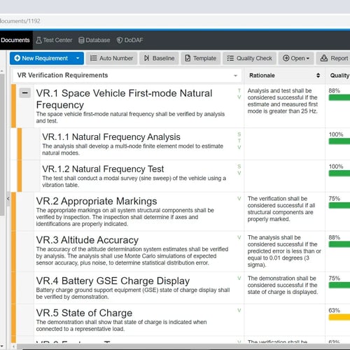 Requirements Document screenshot for mission requirements