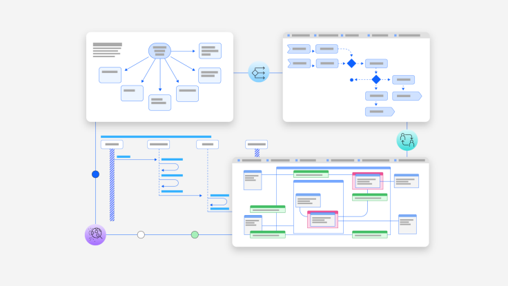 What Tools Are Available for Model-Based Systems Engineering (MBSE)?