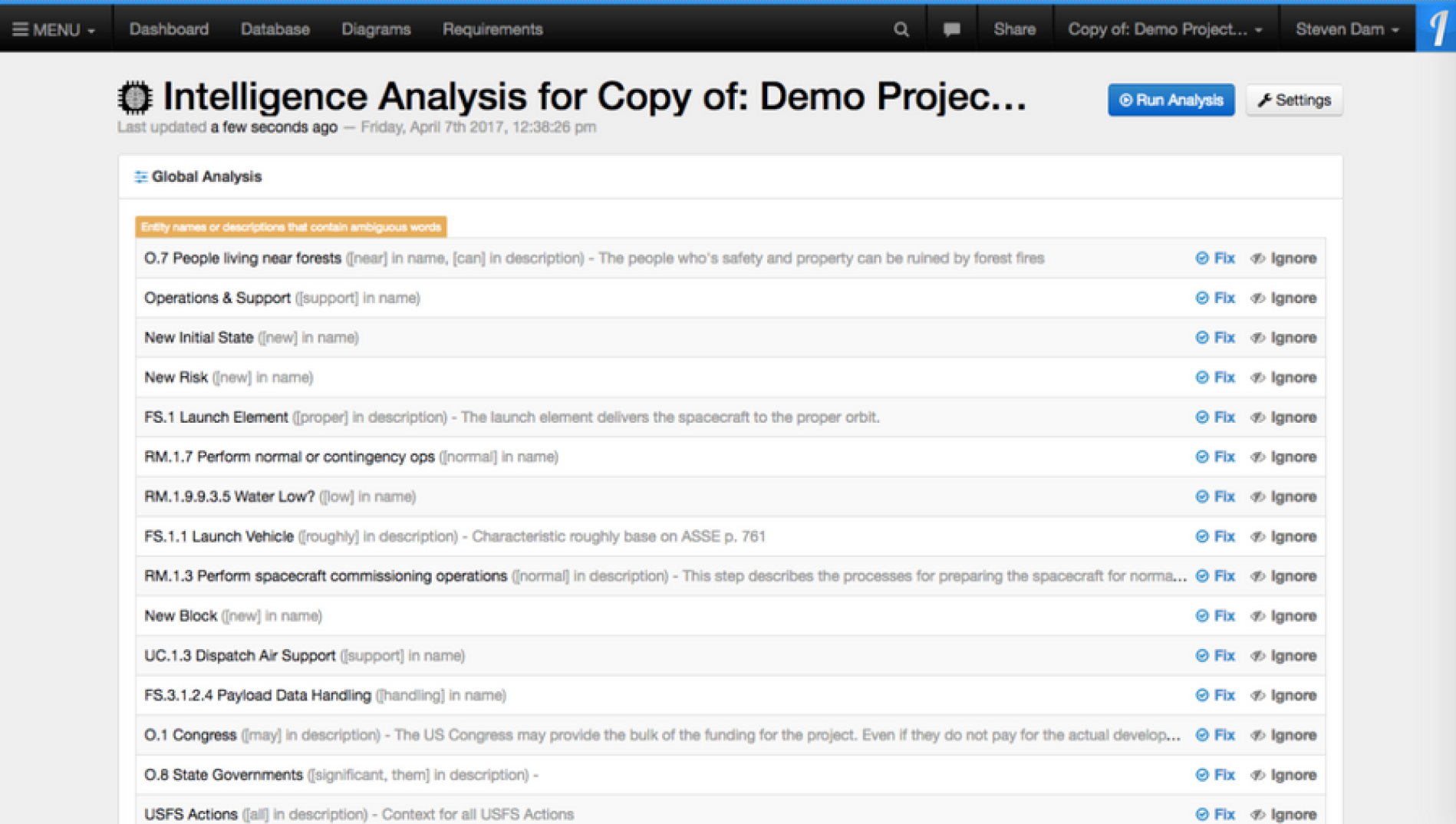 How to Implement Digital Engineering by Integrating Tools & Models