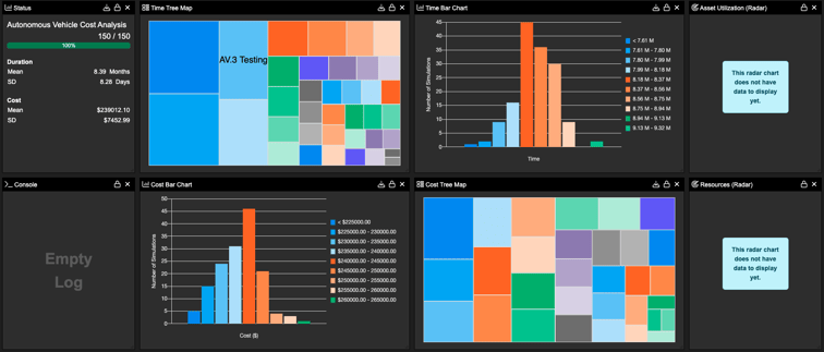 Simulation Results Widgets