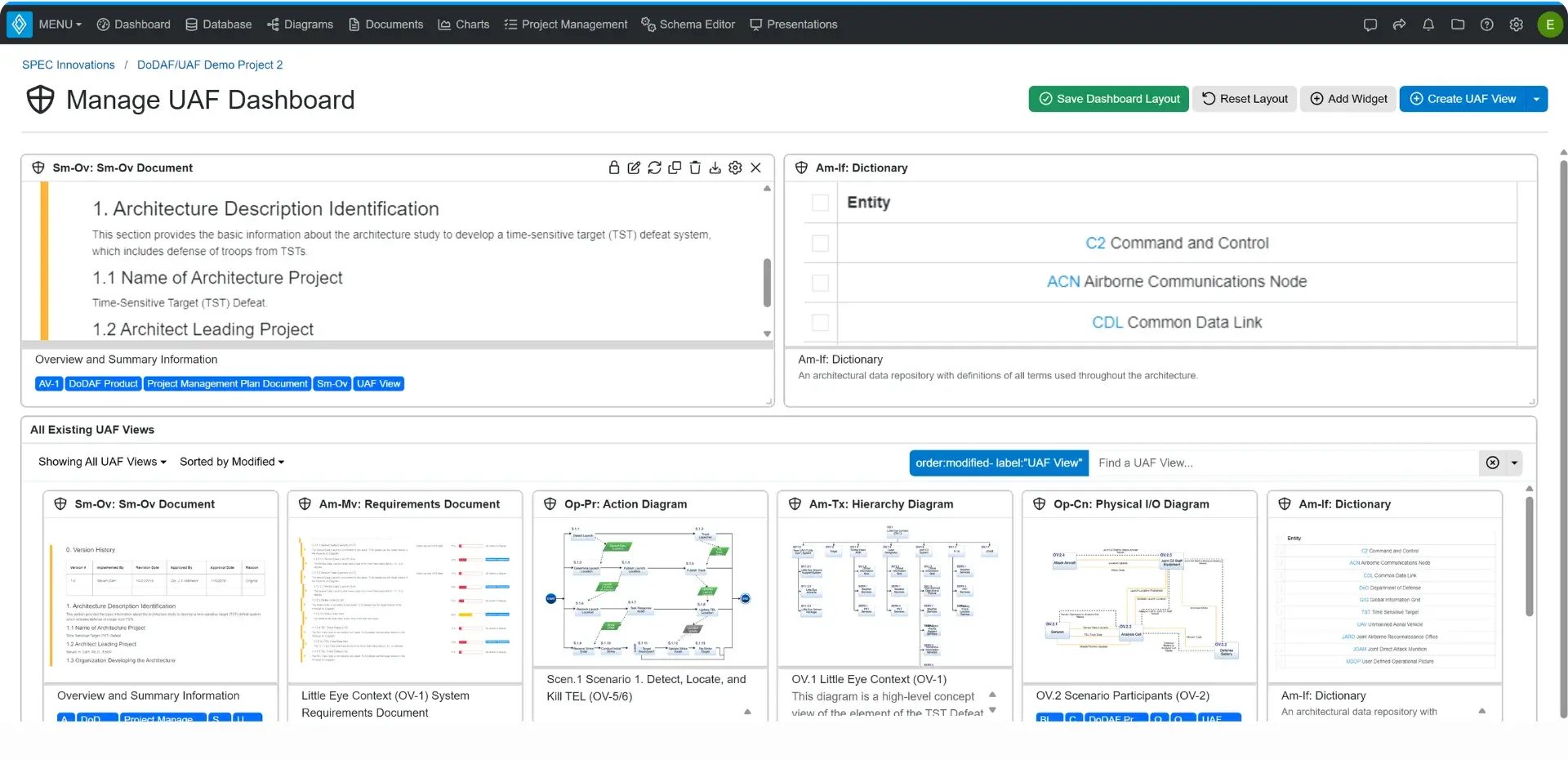 UAF Dashboard in Innoslate
