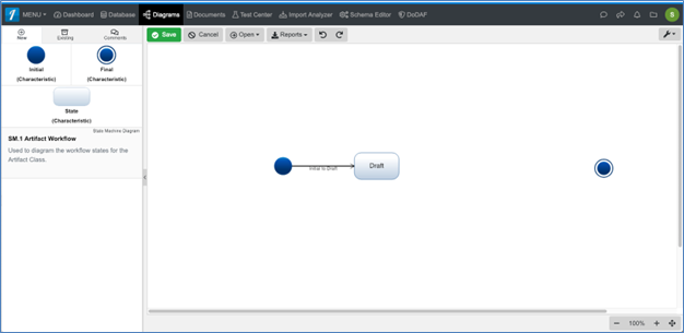 Use the State Machine Diagram to model the workfow process