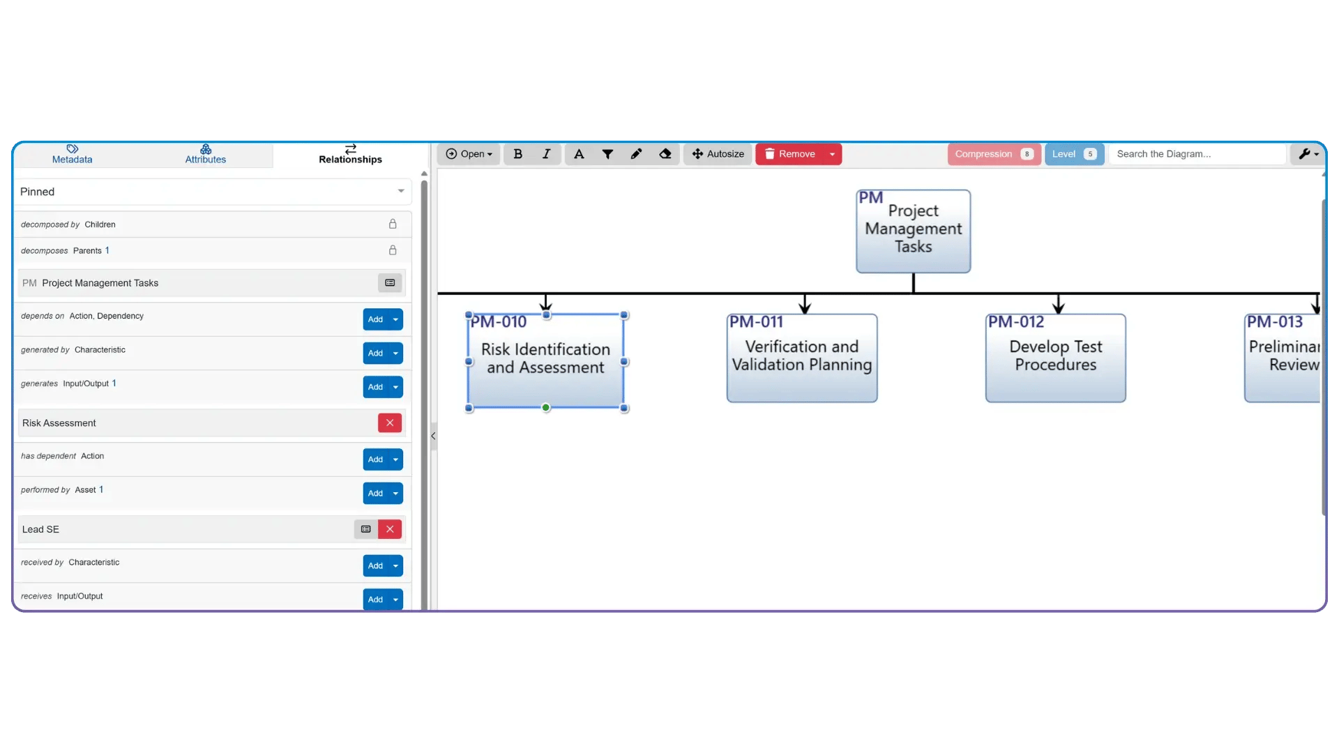 WBS diagram with relationship diagram in innoslate