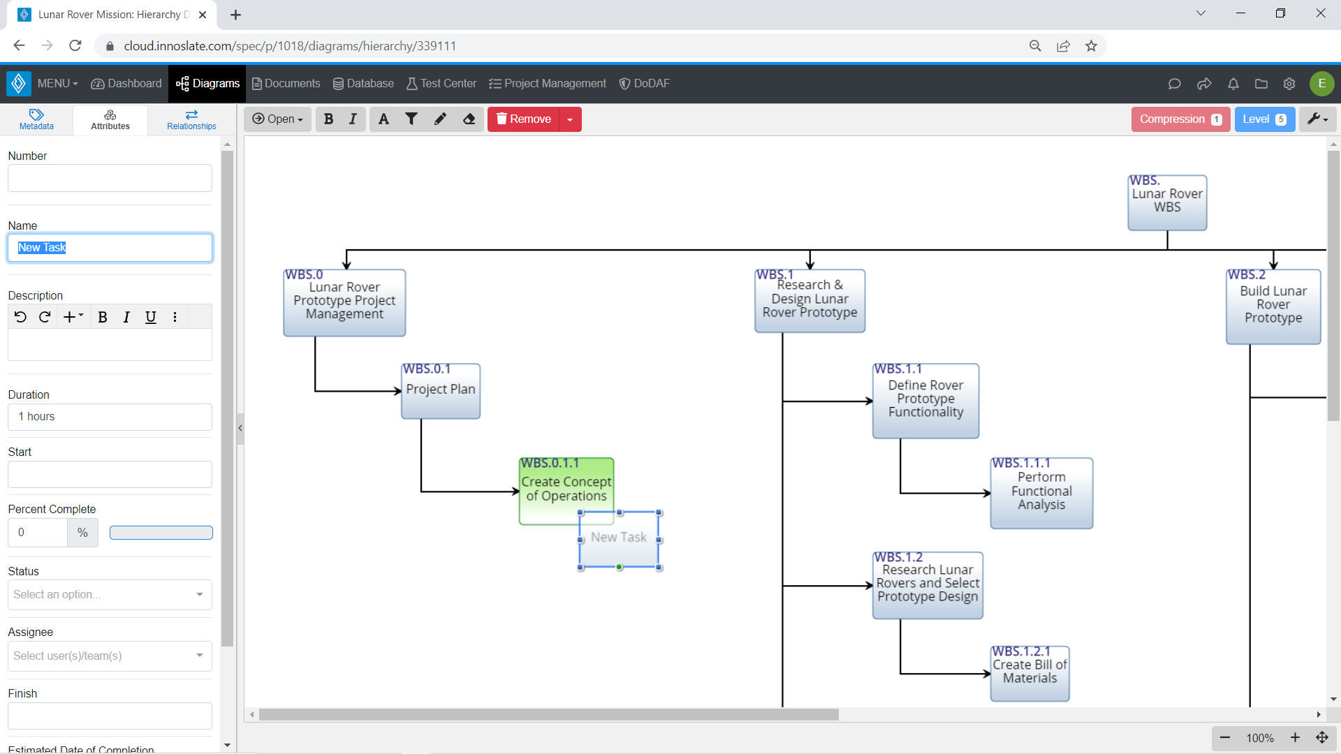 work breakdown structure - hierarchy diagram in innoslate