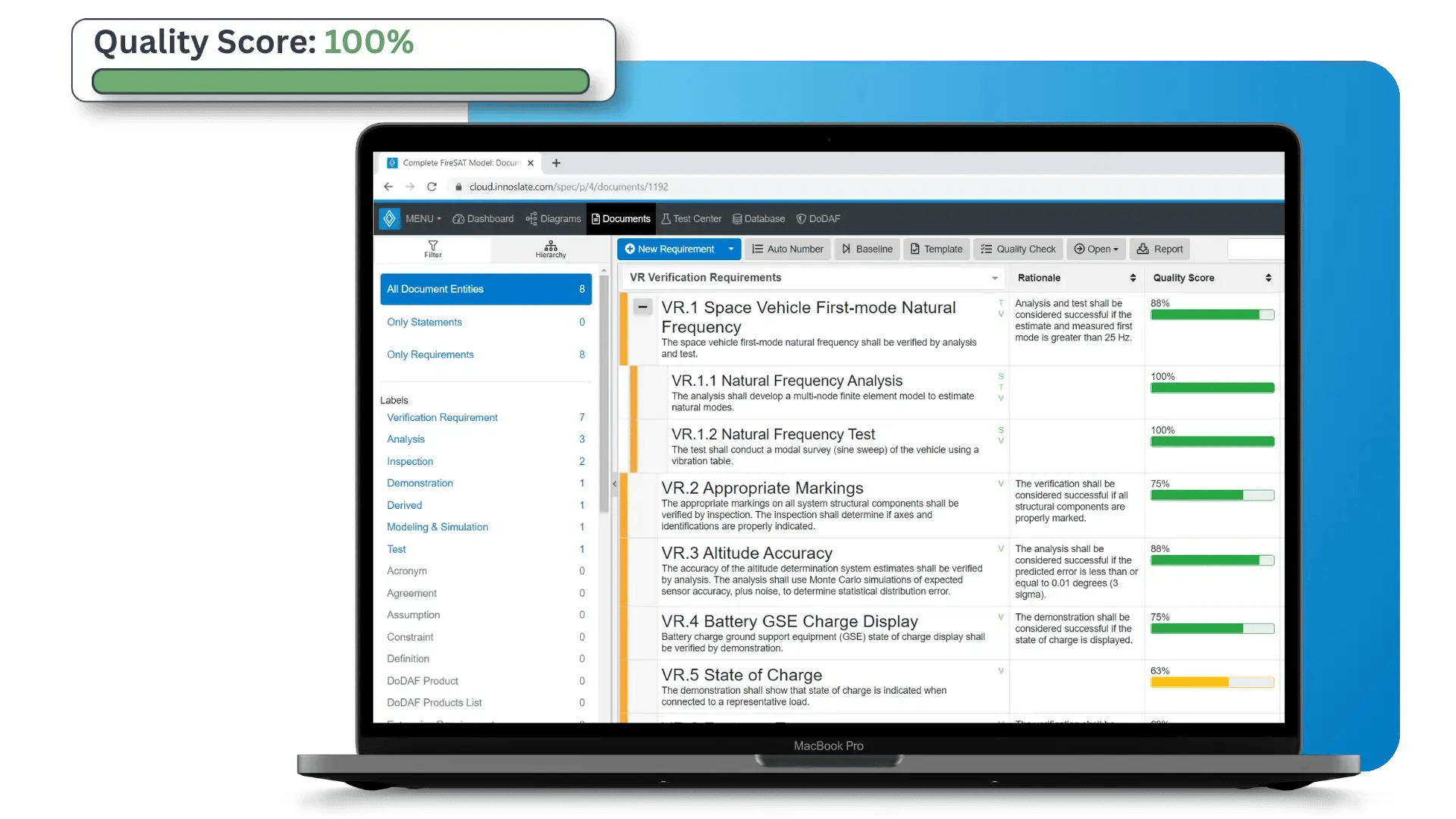 rotating images on innoslate overview (8)