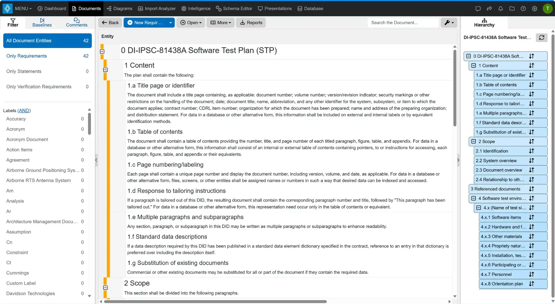 DI-IPSC 81438A Template Header Image