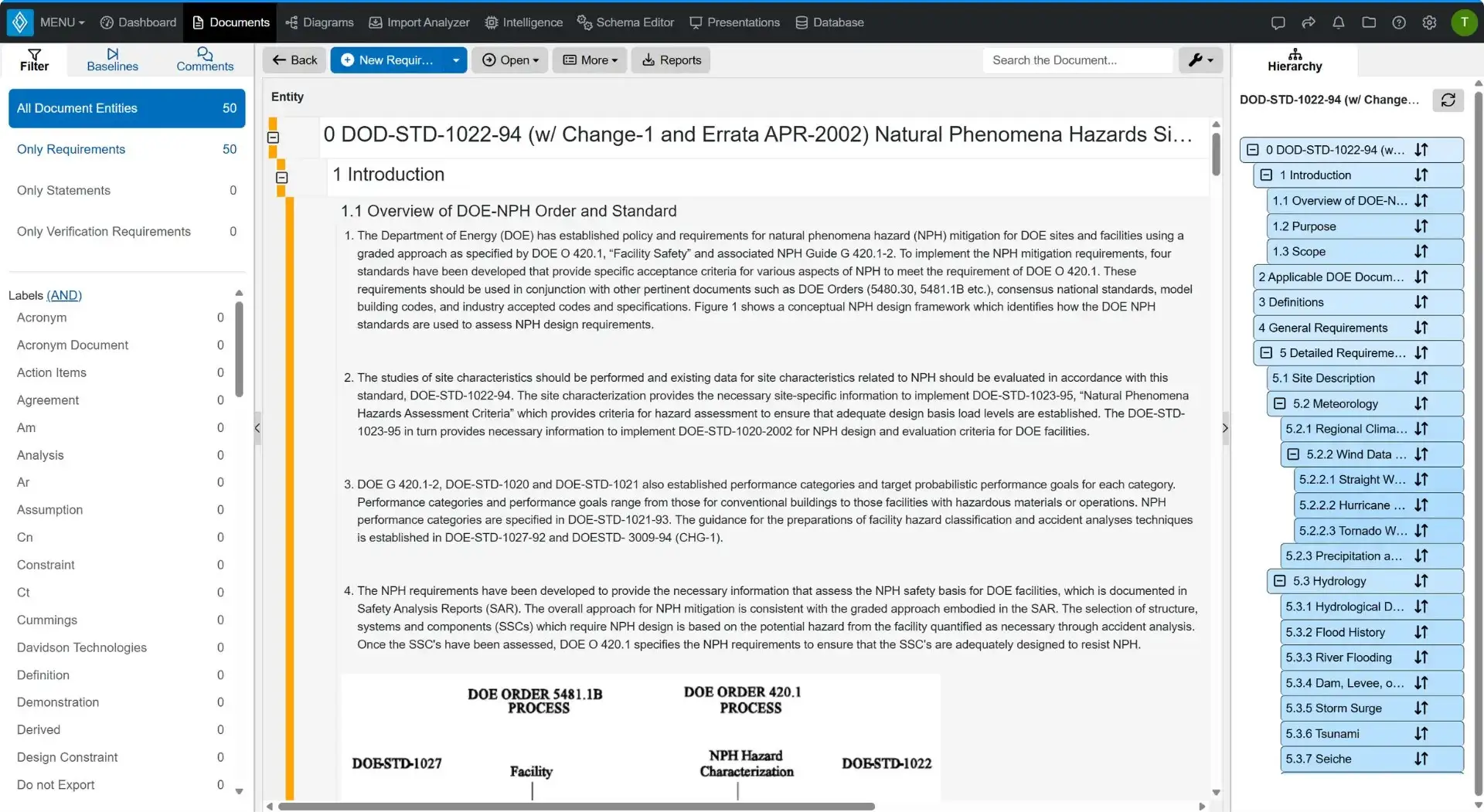 Hazard Standards Template Header Image (1)