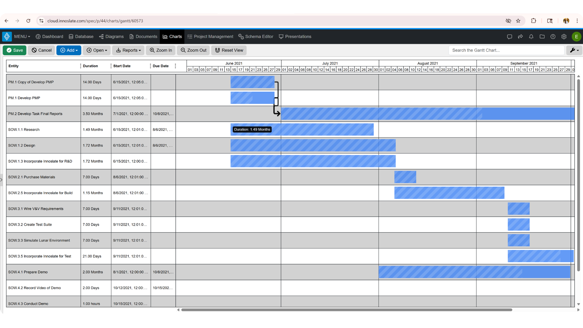 Lifecycle Engineering images (4)
