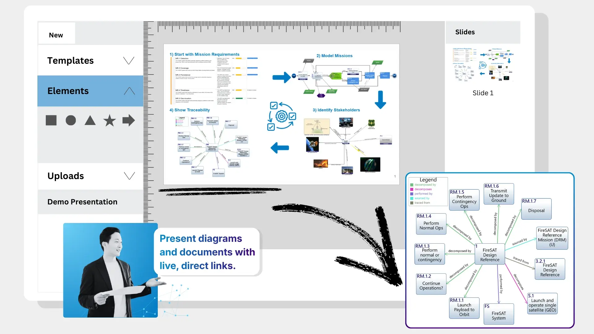 Presentations View in Innoslate