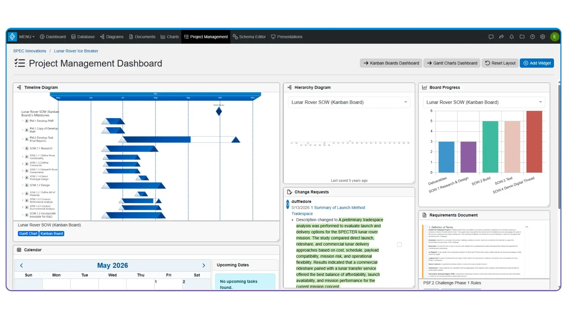 Project Management Screenshot