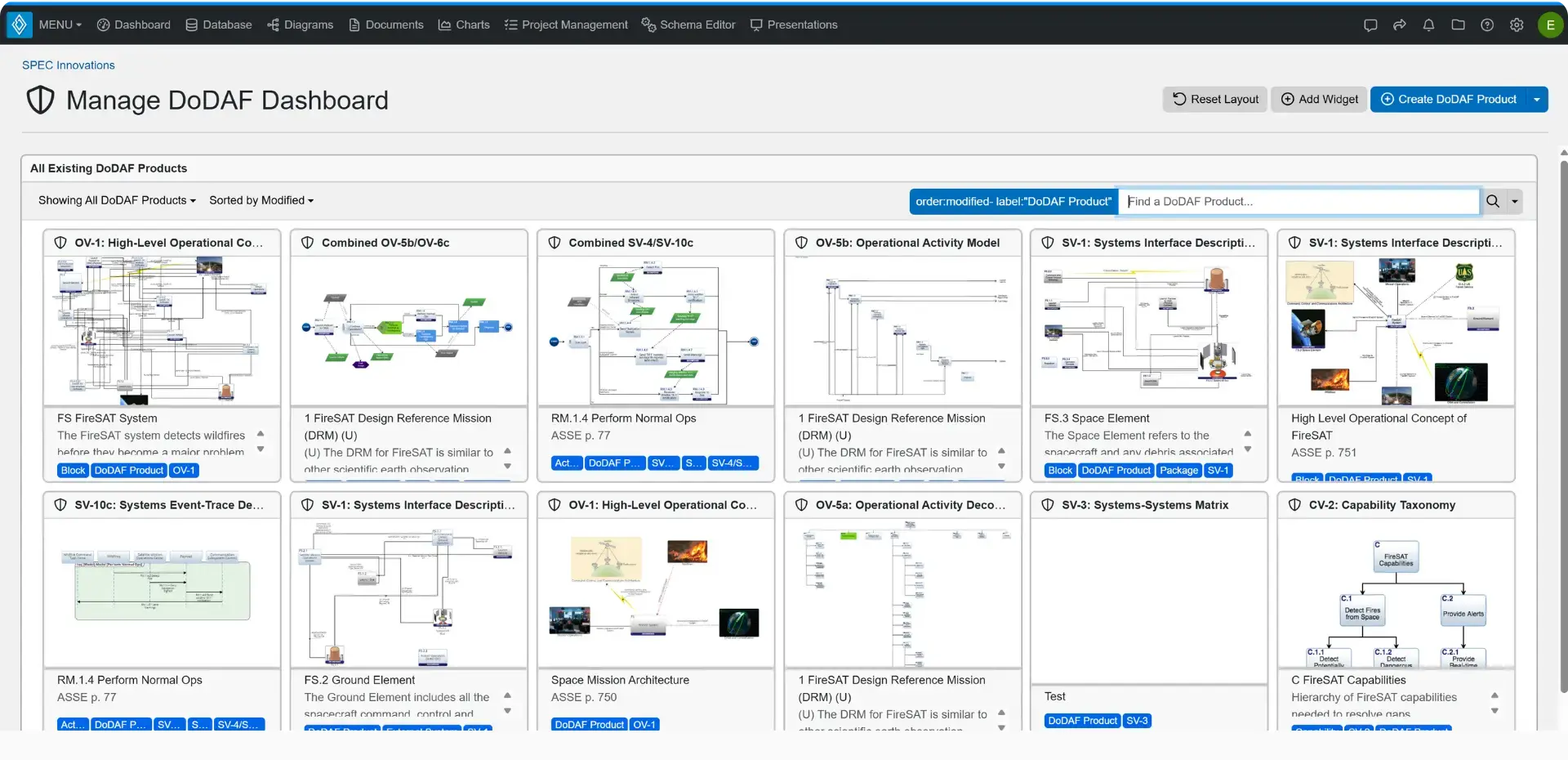 DODAF Views in Innoslate
