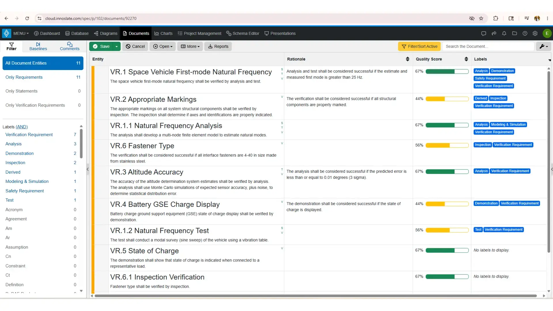 requirements view in innoslate screenshot